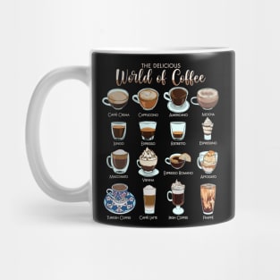 The delicious world of coffee Mug